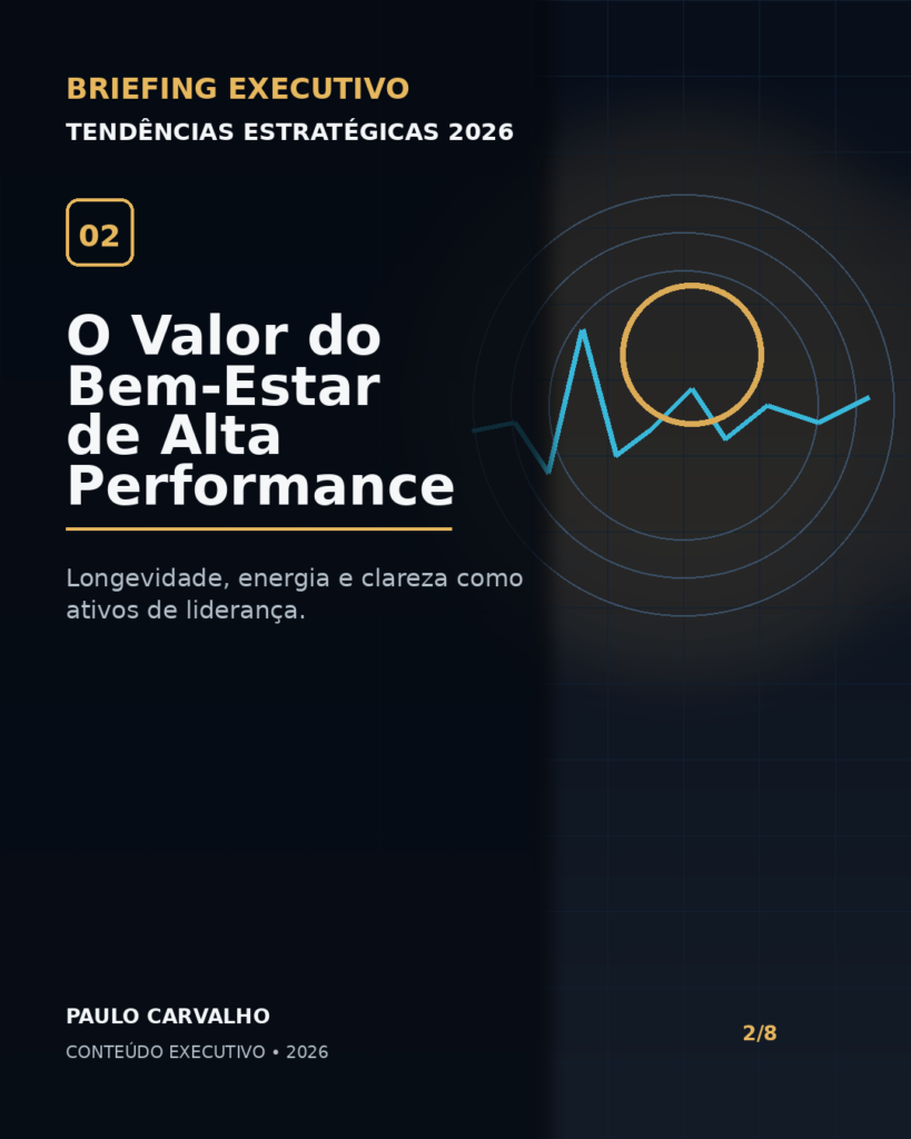 O Valor do Bem-Estar de Alta Performance