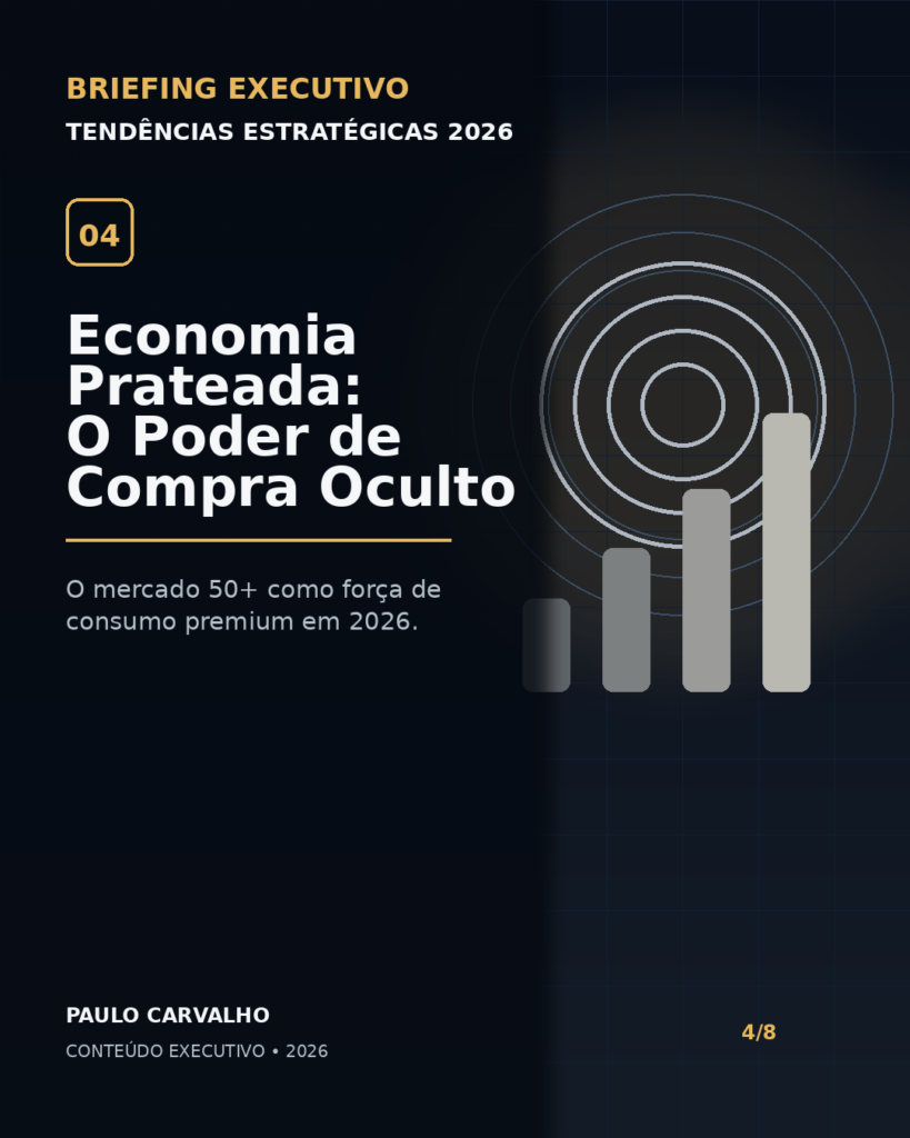 Economia Prateada: O Poder de Compra Oculto